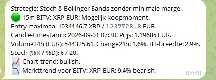 Afbeelding zonder omschrijving